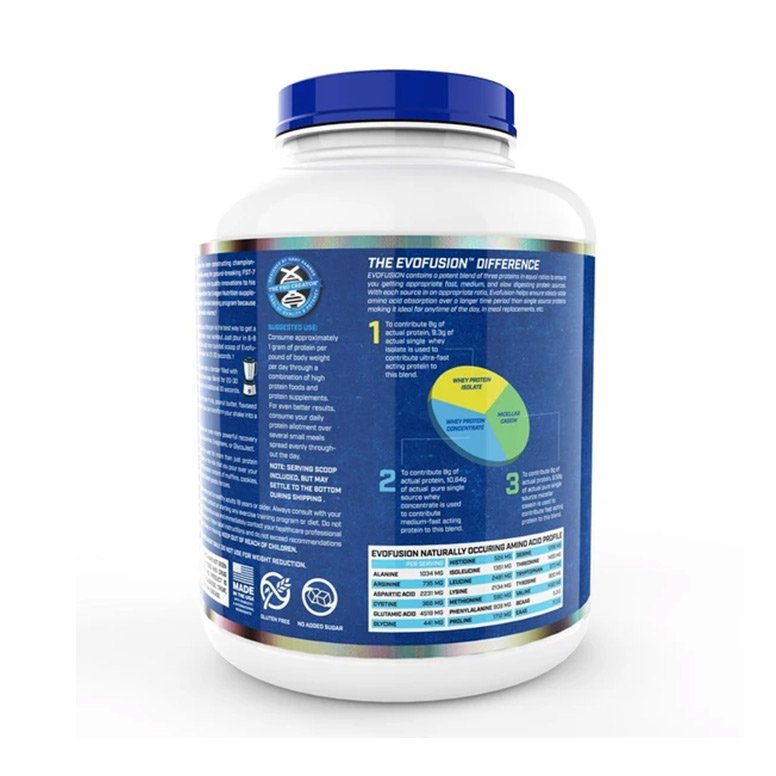 Evogen-Evofusion-4-lbs-Chocolate-Shake-BACK.jpg